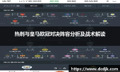 热刺与皇马欧冠对决阵容分析及战术解读